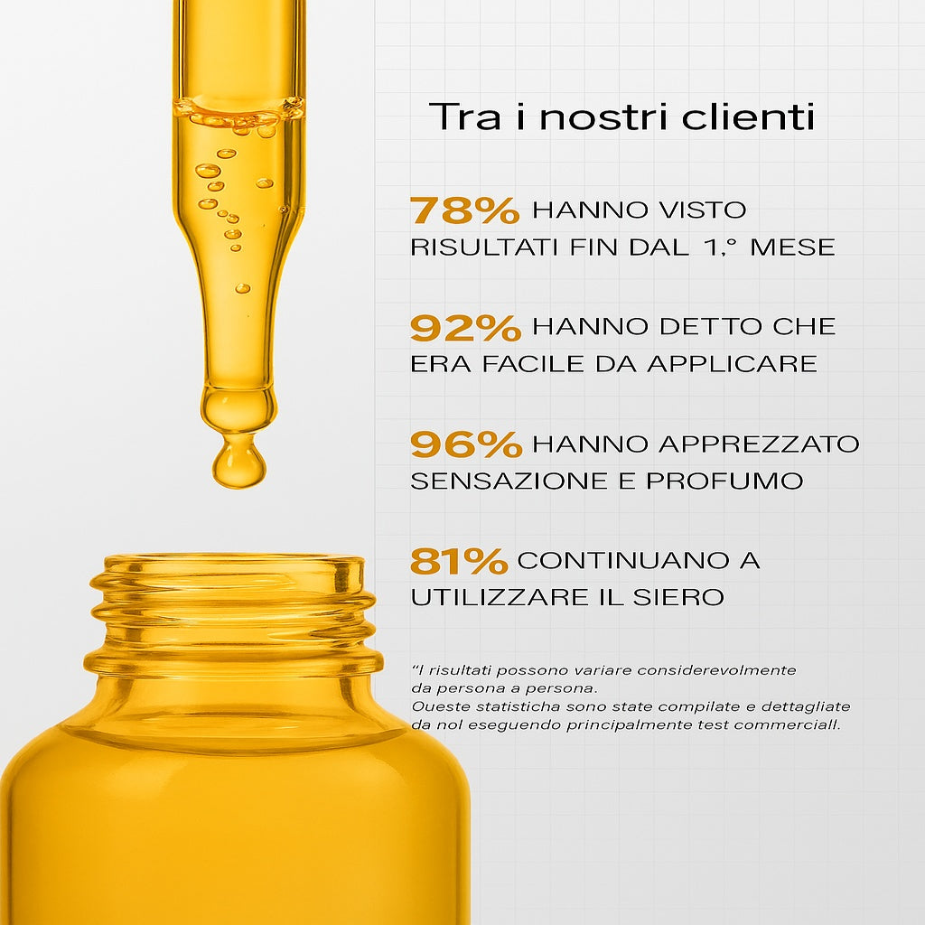 Essenza™ – Olio naturale per la ricrescita dei capelli (by EELHOE)