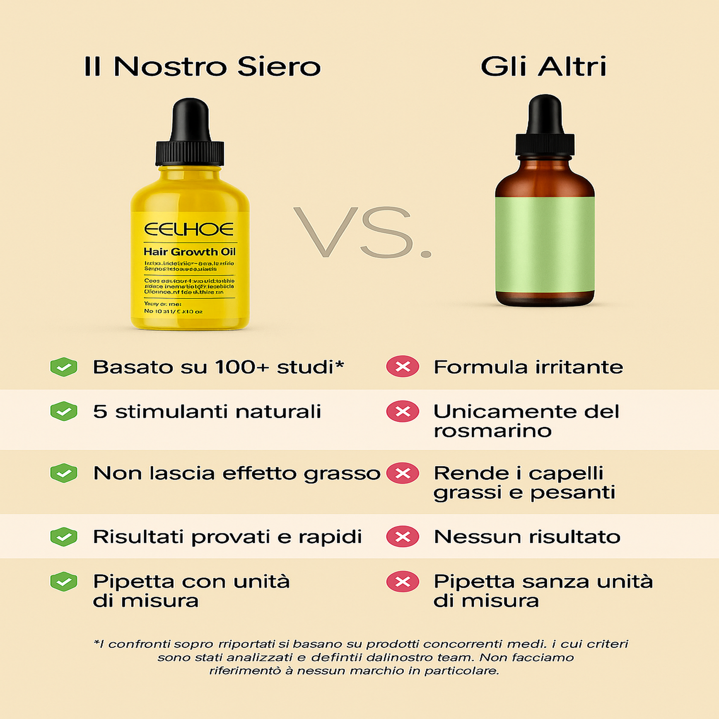 Essenza™ – Olio naturale per la ricrescita dei capelli (by EELHOE)