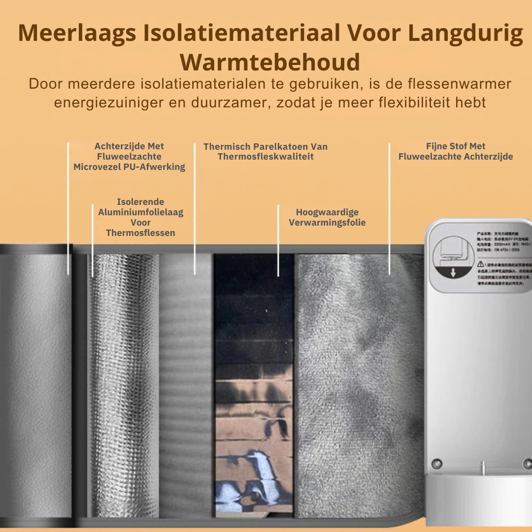 Draagbare Flessenwarmer Baby Onderweg | USB Oplaadbaar | 6 Temperatuurstanden