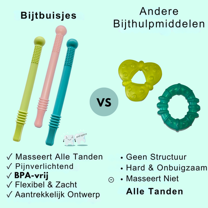 Bijtring Baby | Bijtspeeltje Eerste Tandjes | Kalmerend bij Tandjes