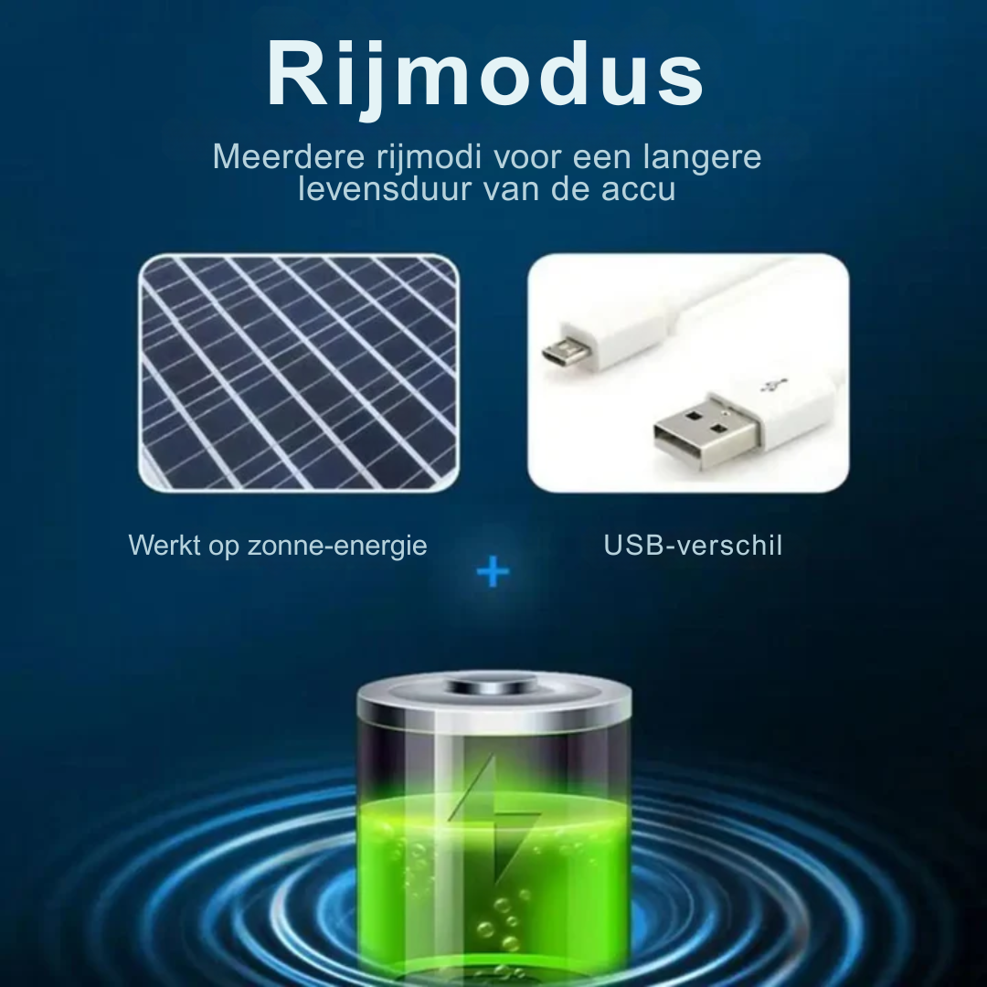 Kinderpet met Ventilator - Verstelbare Zonnepet op Zonne-Energie