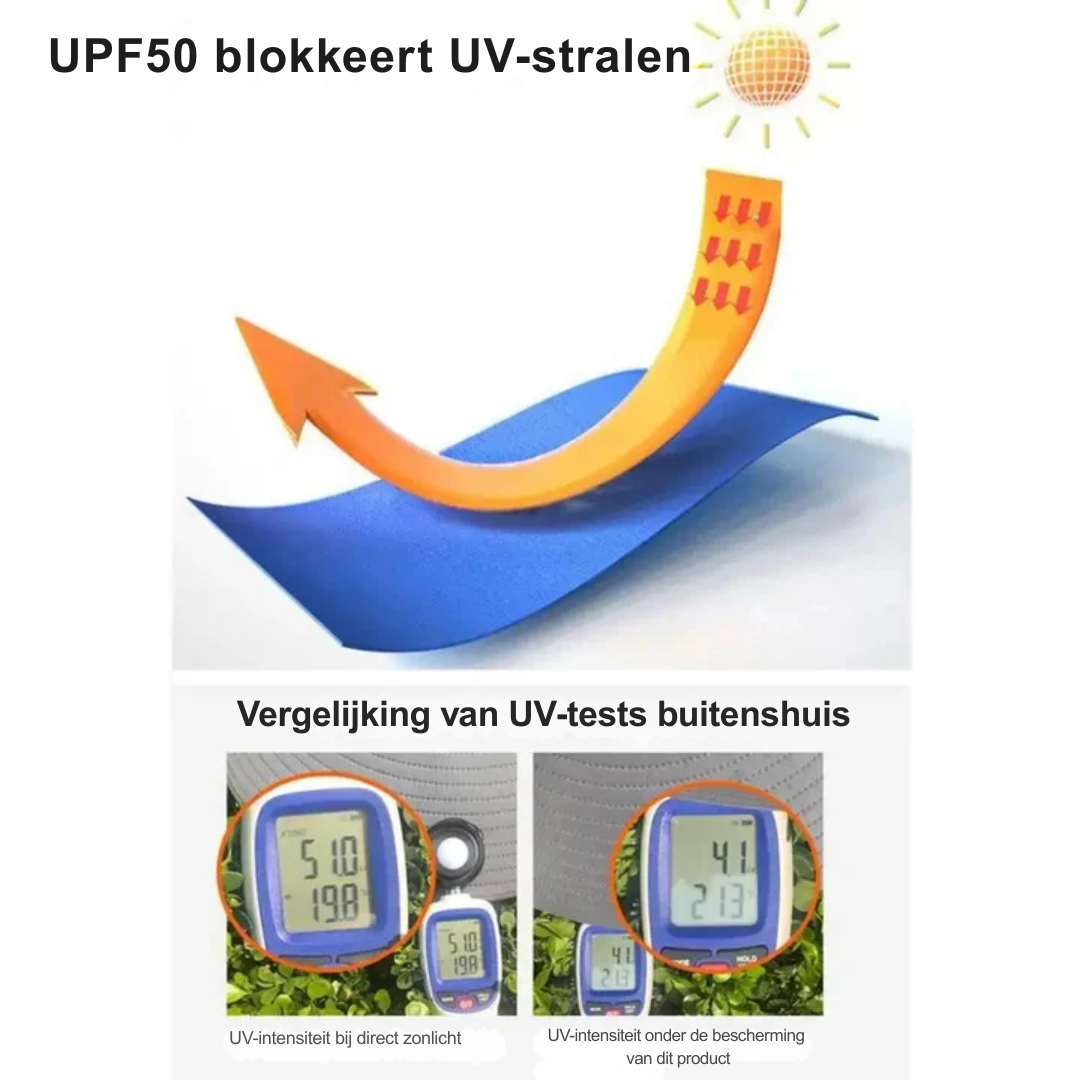 Kinderpet met Ventilator - Verstelbare Zonnepet op Zonne-Energie