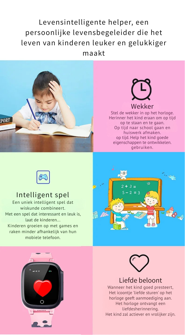 GPS Smartwatch Kinderen - 4G Horloge met Videobellen en SOS Knop
