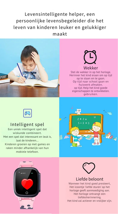 GPS Smartwatch Kinderen - 4G Horloge met Videobellen en SOS Knop