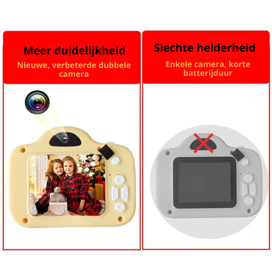Kinder HD Digitale Camera – Kindercamera Met Micro SD-Kaart