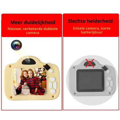 Kinder HD Digitale Camera – Kindercamera Met Micro SD-Kaart