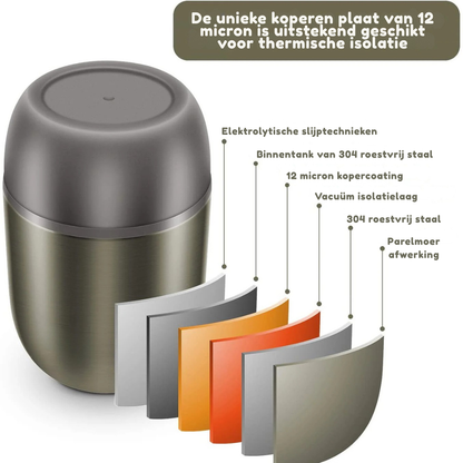 Geïsoleerde Voedselcontainer – Lekvrije Thermos Voedselpot Met Lepel