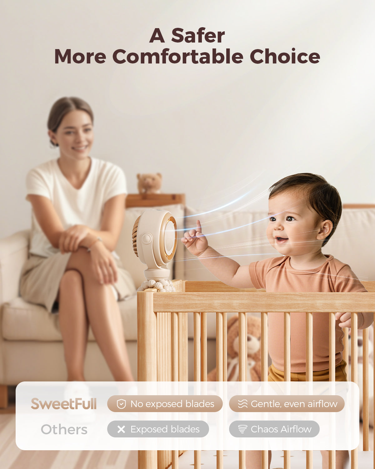 Kinderwagen Ventilator Oplaadbaar | Clip Ventilator Baby, 4 Snelheden
