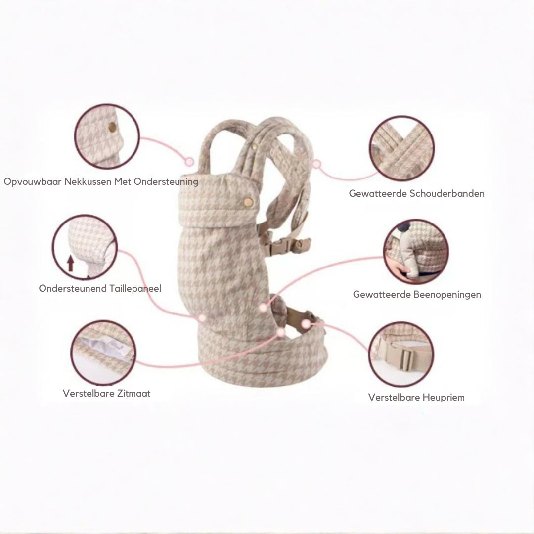 Ergonomische Draagzak Voor Baby – Voorste Draagzak Met Gespen Voor Zuigelingen