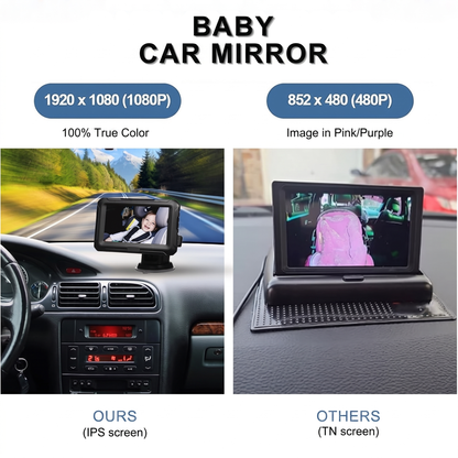 BABY CAR MIRROR. 1920 x 1080 (1080P). 852 x 480 (480P). 100% True Color. Image in Pink/Purple. OURS. (IPS screen). OTHERS. (TN screen)