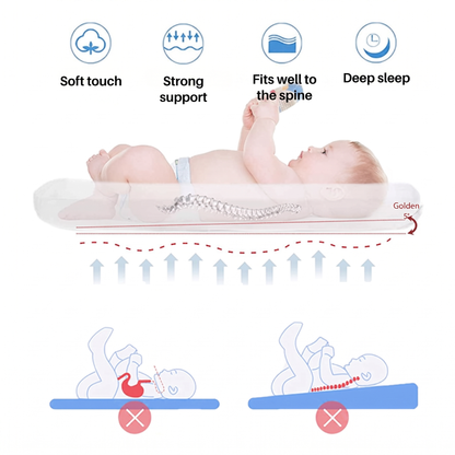 Soft touch. Strong support. Fits well to the spine. Deep sleep. Golden 5°