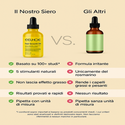 Essenza™ – Olio naturale per la ricrescita dei capelli (by EELHOE)