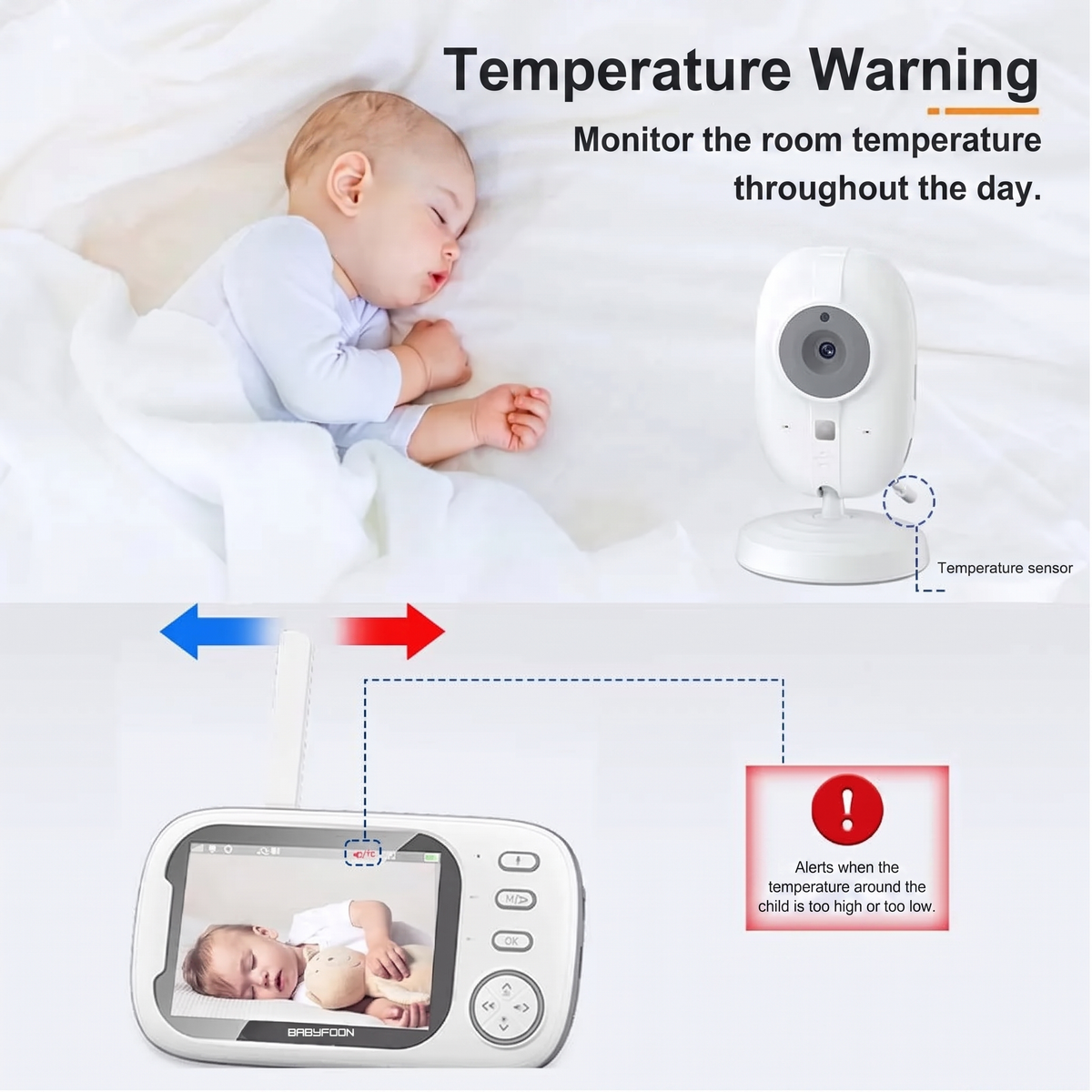 Temperature Warning. Monitor the room temperature throughout the day.. Temperature sensor. Alerts when the temperature around the child is too high or too low.