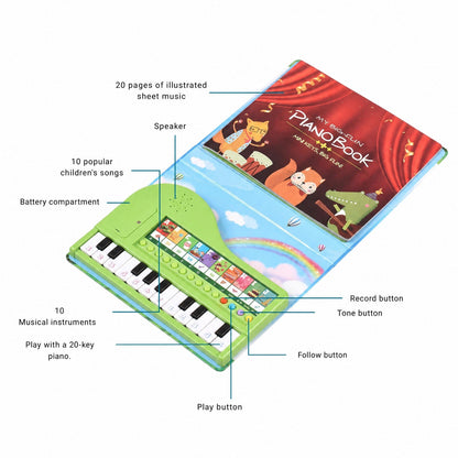 20 pages of illustrated sheet music. Speaker. 10 popular children's songs. Battery compartment. 10 Musical instruments. Play with a 20-key piano.. Record button. Tone button. Follow button. Play button