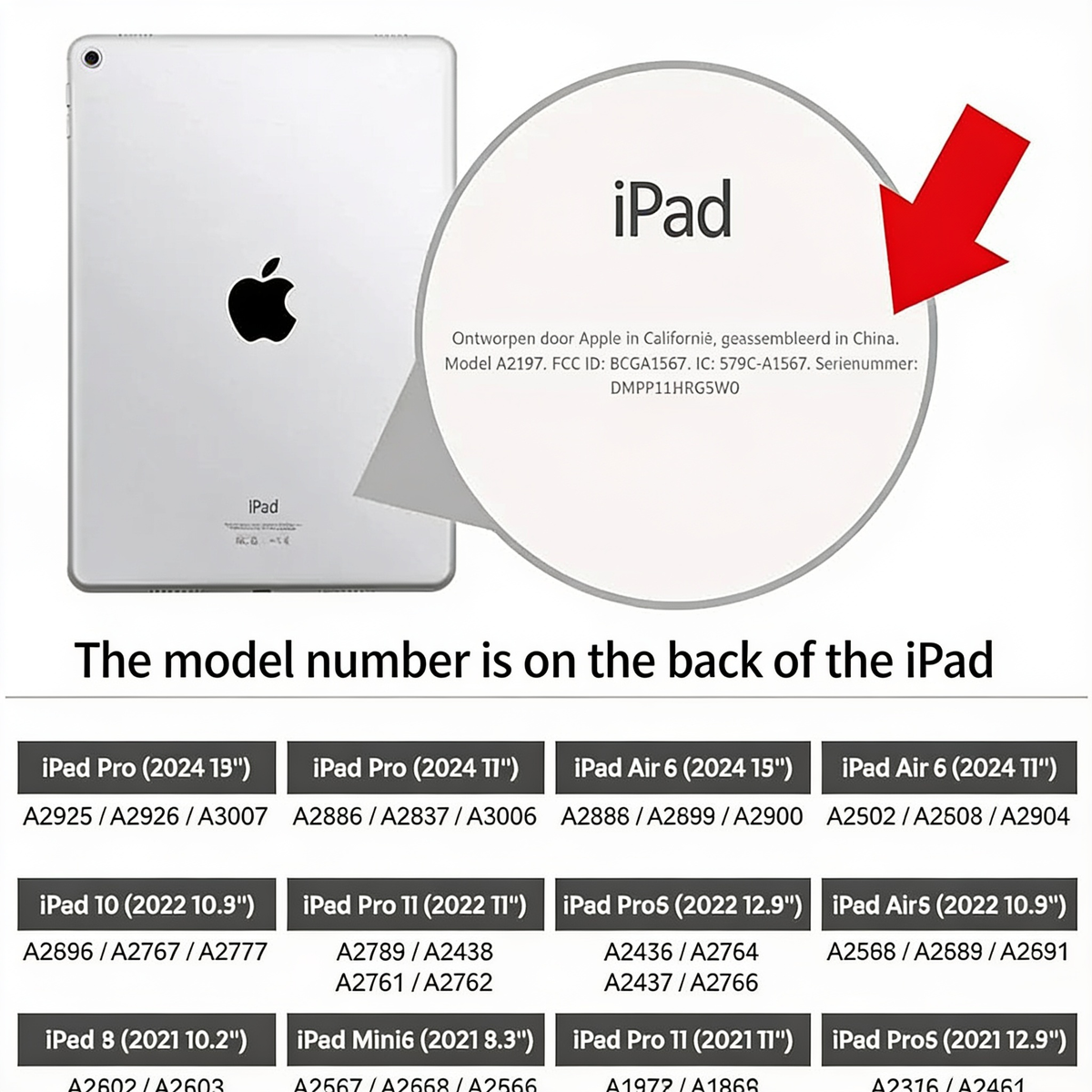 The model number is on the back of the iPad