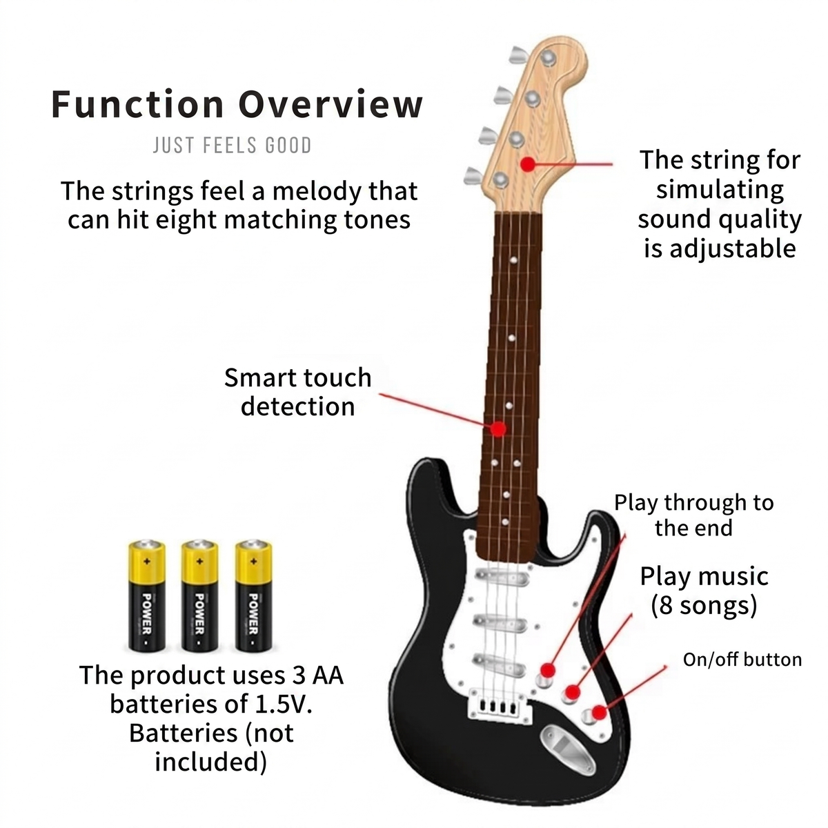 Function Overview. JUST FEELS GOOD. The strings feel a melody that can hit eight matching tones. The string for simulating sound quality is adjustable. Smart touch detection. Play through to the end. Play music (8 songs). On/off button. The product u