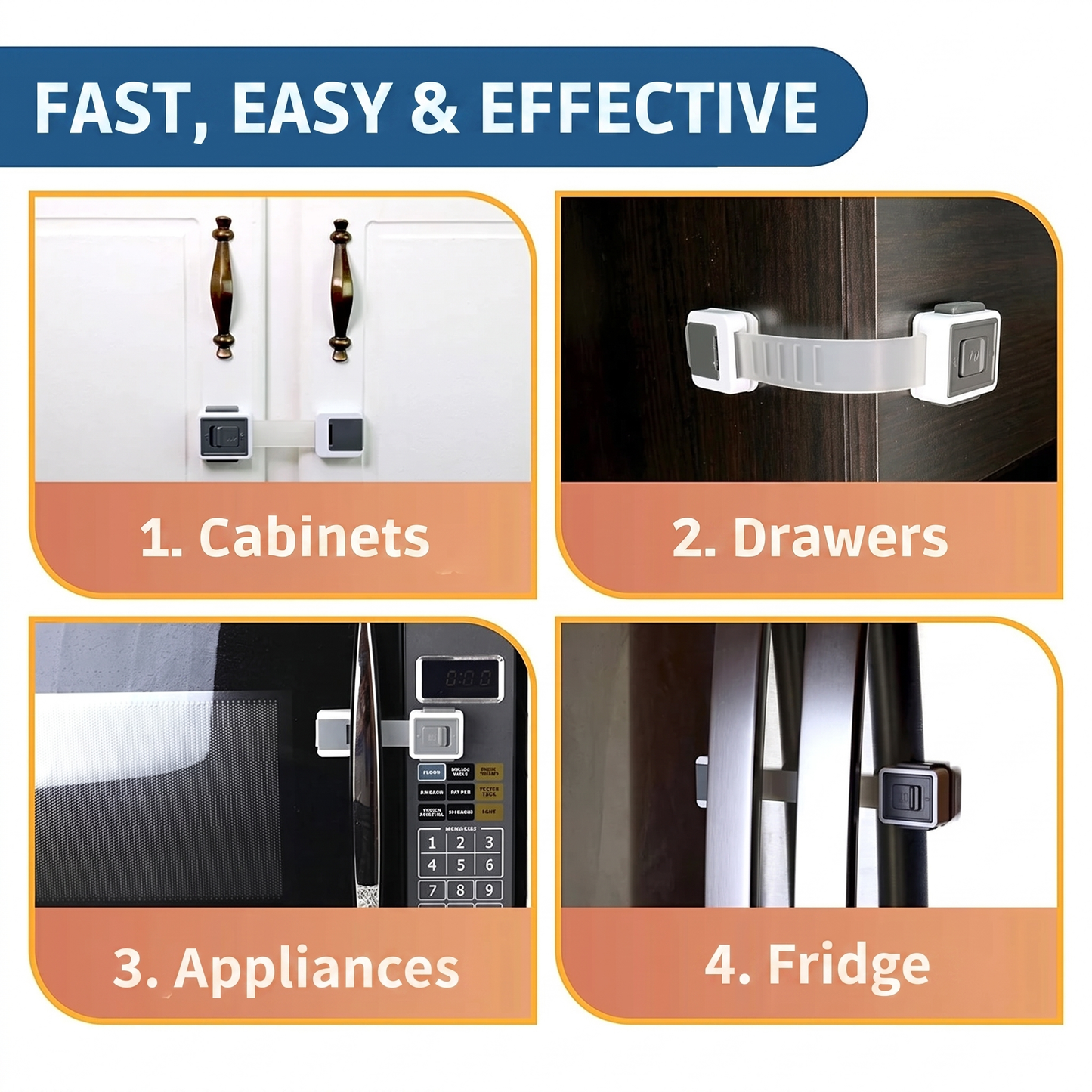 FAST, EASY & EFFECTIVE. 1. Cabinets. 2. Drawers. 3. Appliances. 4. Fridge
