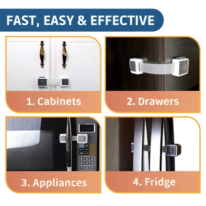 FAST, EASY & EFFECTIVE. 1. Cabinets. 2. Drawers. 3. Appliances. 4. Fridge