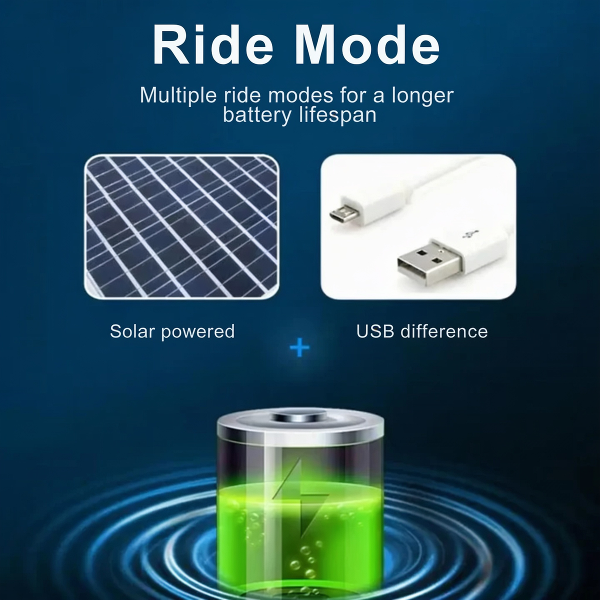 Ride Mode. Multiple ride modes for a longer battery lifespan. Solar powered. USB difference